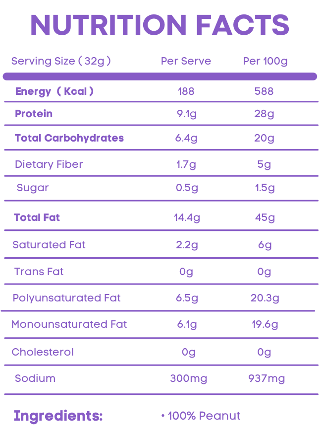 Peanut Butter Chunky - 500 G