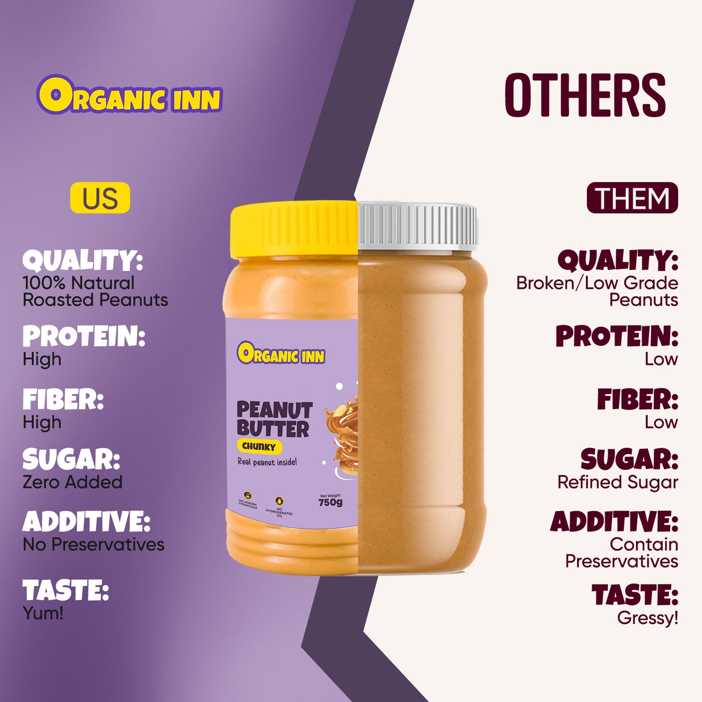 Peanut Butter Chunky - 750 G