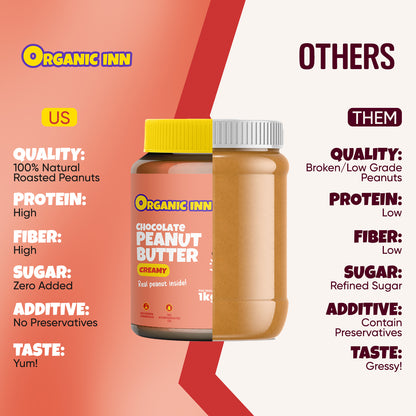 Chocolate Peanut Butter (Creamy) - 1 KG