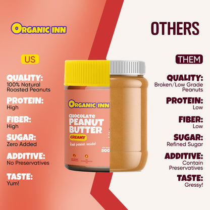 Chocolate Peanut Butter (Creamy) - 500 G