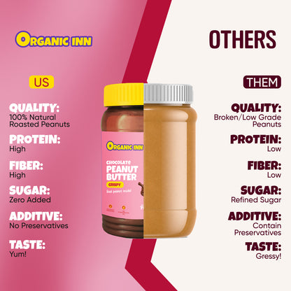 Chocolate Peanut Butter (Crispy) - 750 G