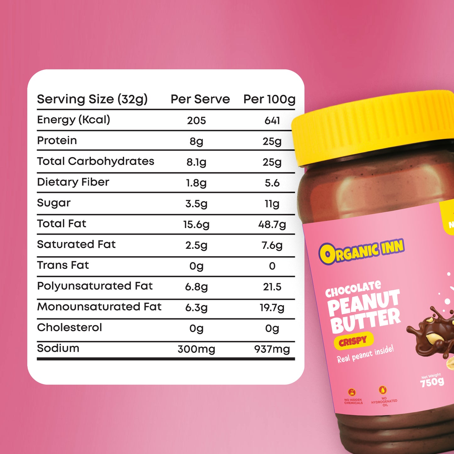 Chocolate Peanut Butter (Crispy) - 750 G
