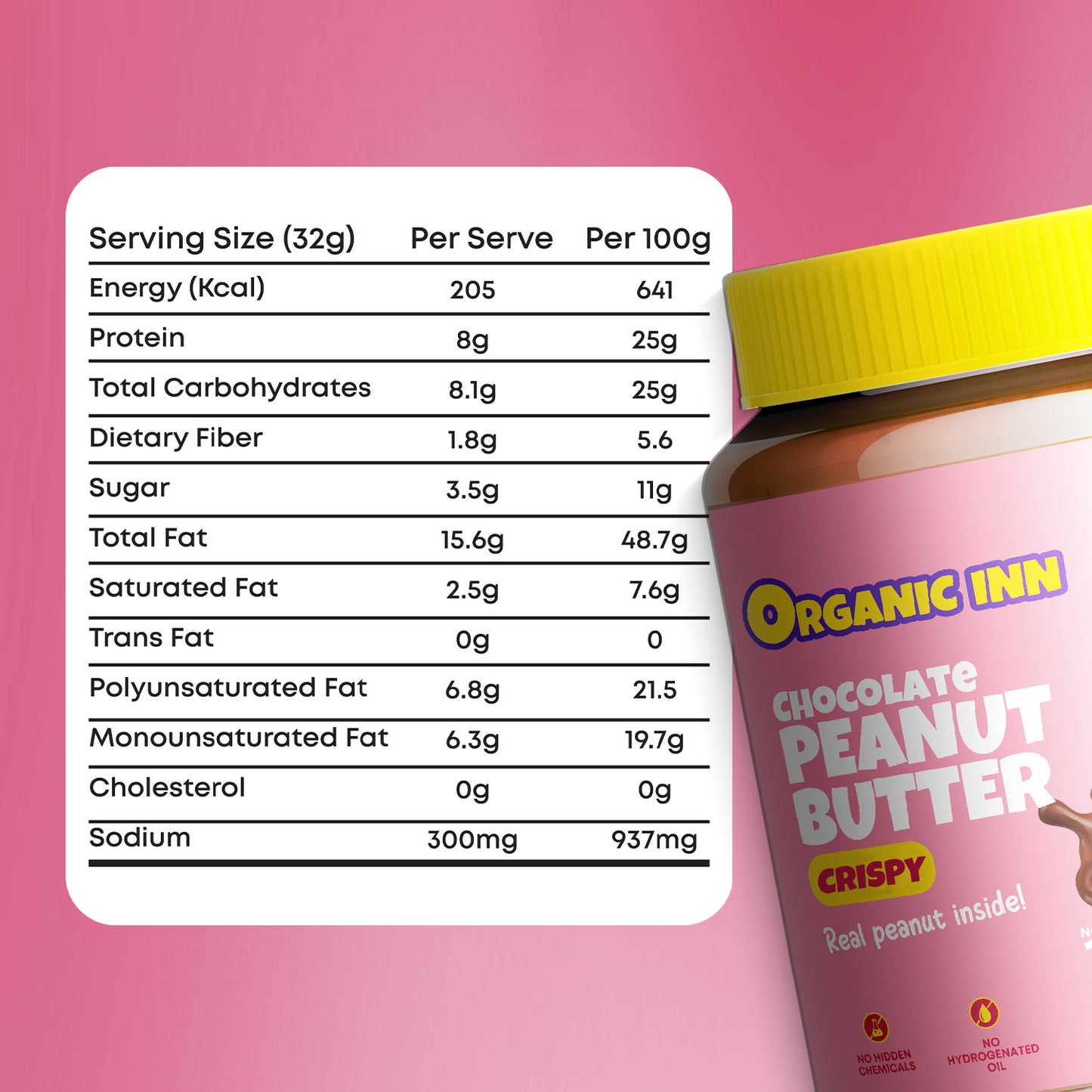 Chocolate Peanut Butter (Crispy) - 1 KG