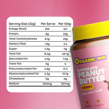 Chocolate Peanut Butter (Crispy) - 1 KG