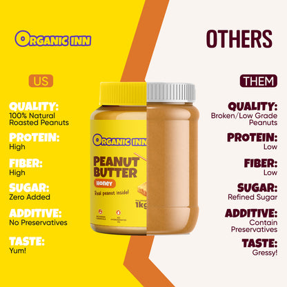 Peanut Butter Honey - 1 KG