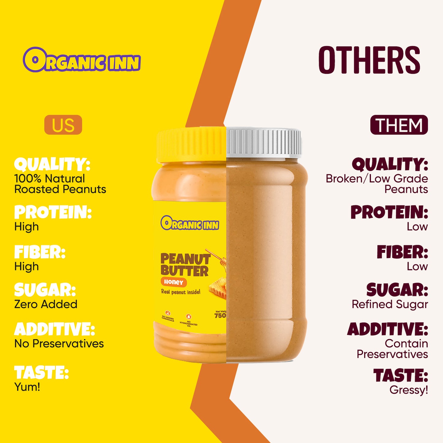 Peanut Butter Honey - 750 G