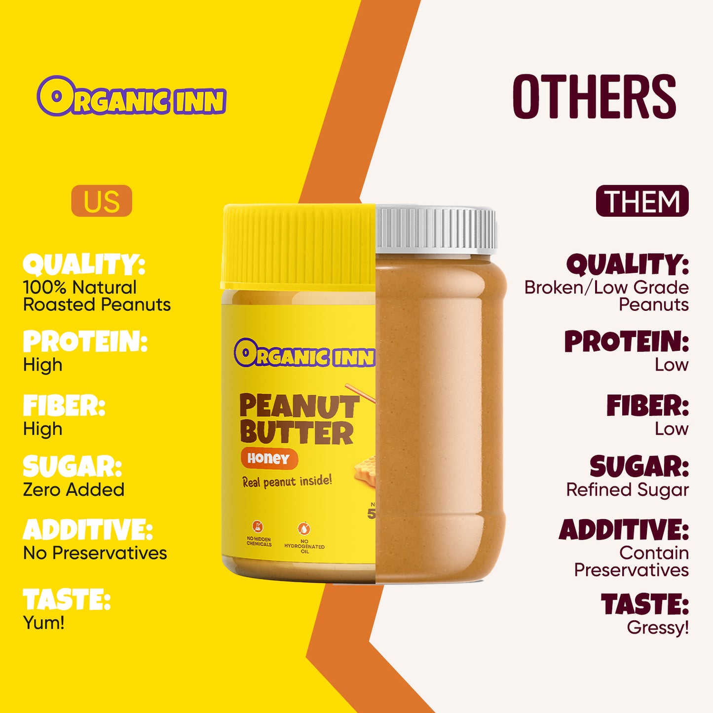 Peanut Butter Honey - 500 G