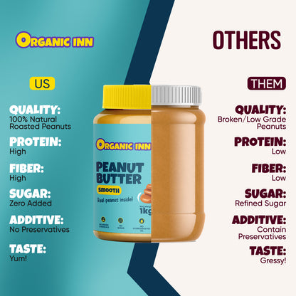 Peanut Butter Smooth- 1 KG