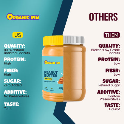 Peanut Butter Smooth - 750 G