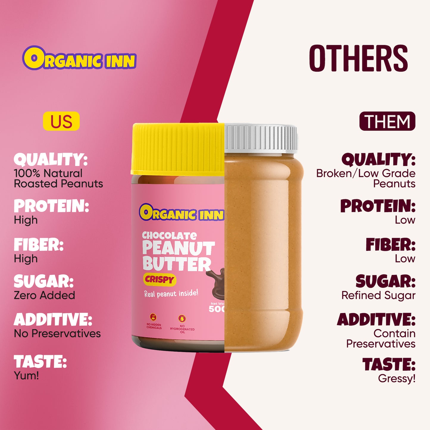 Chocolate Peanut Butter (Crispy) - 500 G