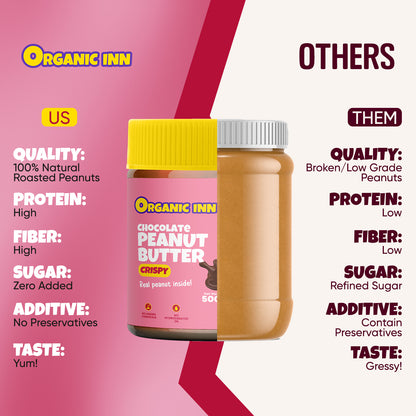 Chocolate Peanut Butter (Crispy) - 500 G