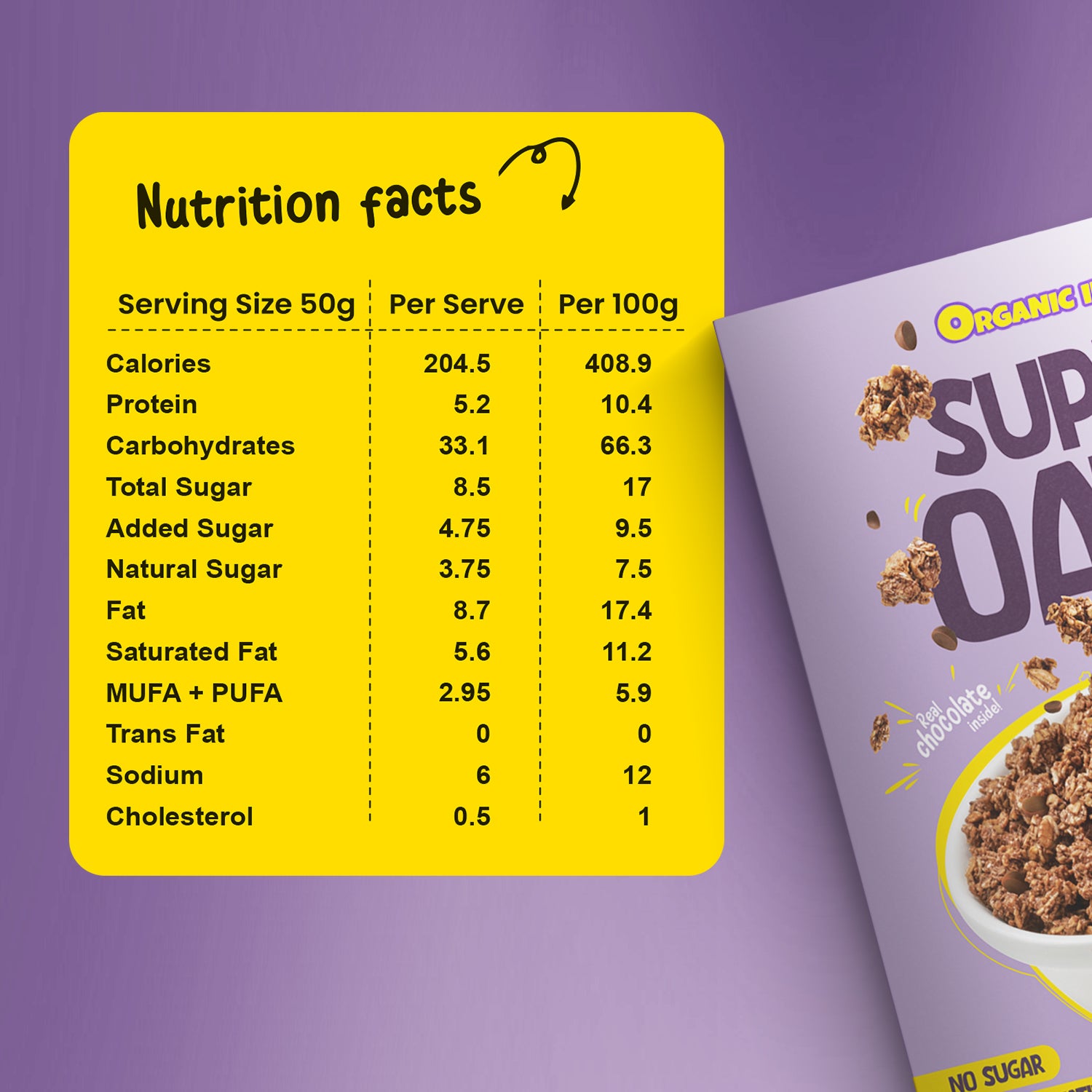 Nutritional Facts of Organic Inn Chocolate Cocoa Oats